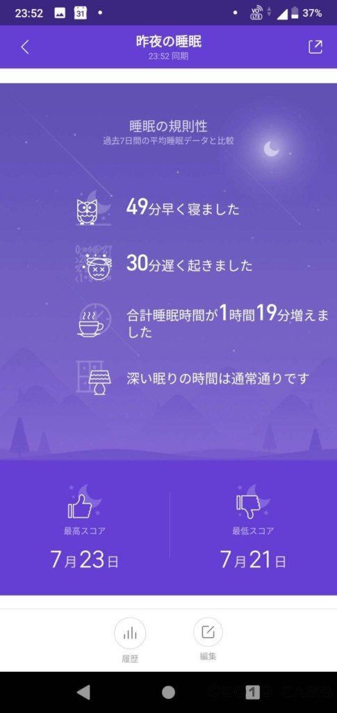 Xiaomi 睡眠データ（アドバイス）