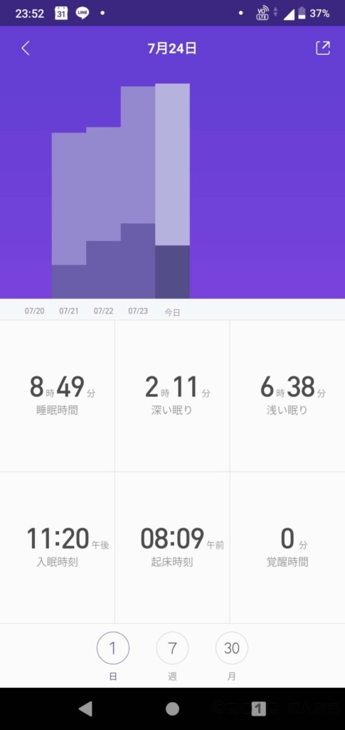 Xiaomi 睡眠データ（起床・就寝データ）